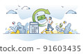 Tax return and financial money income after VAT calculation outline concept 91603435