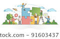 Teamwork partnership help with collaboration and assistance outline concept 91603437