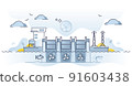 Tidal energy plant and electricity production using waves outline concept 91603438