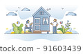 Tiny house building as small and compact home property outline concept 91603439