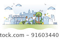 Urban ecology and human relationship with nature in city outline concept 91603440