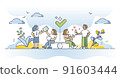 Work life balance as choice between career and family side outline concept 91603444