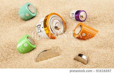 image of battery sand background 91616897