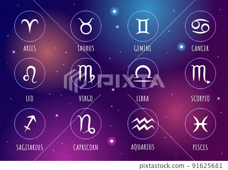 Zodiac Wheel Astrological Sign with Symbol Twelve Astrology Names, Horoscopes or Constellations in Flat Cartoon Character Vector Illustration 91625681