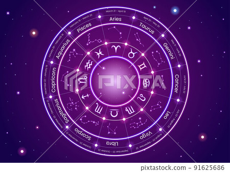 Zodiac Wheel Astrological Sign with Symbol Twelve Astrology Names, Horoscopes or Constellations in Flat Cartoon Character Vector Illustration Zodiac Wheel Astrological Sign with Symbol Twelve Astrology Names, Horoscopes or Constellations in Flat Cartoon Character Vector Illustration 91625686