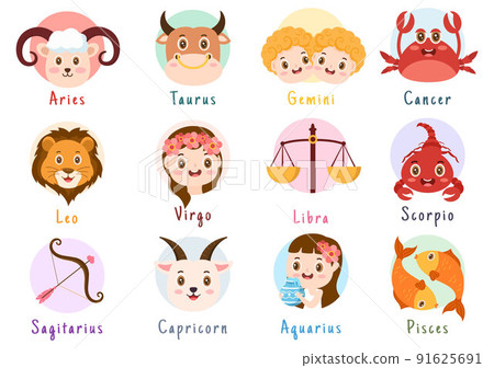 Zodiac Wheel Astrological Sign with Symbol Twelve Astrology Names, Horoscopes or Constellations in Flat Cartoon Character Vector Illustration 91625691
