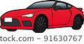 sports car  91630767