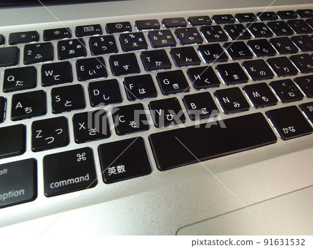 Old mac keyboard waiting for input Old mac keyboard waiting for input 91631532