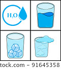 Matter in Different states. Gas, solid, liquid. Vector illustration. 91645358