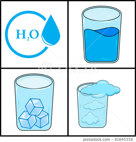 Matter in Different states. Gas, solid, liquid. Vector illustration. Matter in Different states. Gas, solid, liquid. Vector illustration. 91645358