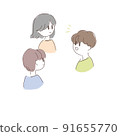 Students talking with three people 91655770