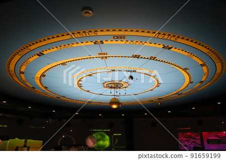 Nagoya City Science Museum Planetarium Aichi Prefecture Nagoya City Science Museum Planetarium Aichi Prefecture 91659199