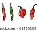 辣椒家族 91660395