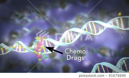 Drugs attack the DNA helix Drugs attack the DNA helix 91679890