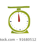 Measurement 91680512
