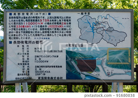 Nagano Power Station Information Board Kuzuryu Dam and Nagano Power Station (Ono City, Fukui Prefecture) 91680838