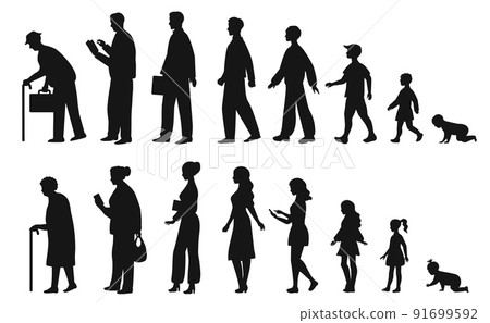Human in different ages. Silhouette profile of male and female person growth stages, people generations from baby to old vector illustration set 91699592