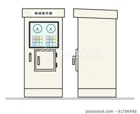 用於操作機械和設備的操作面板圖示 91706498