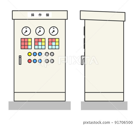 Illustration of an operation panel for operating machinery and equipment 91706500