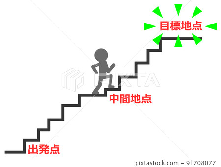 Illustration of a person striving for a goal 91708077