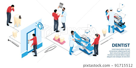 Dentist Isometric Infographics Dentist Isometric Infographics 91715512
