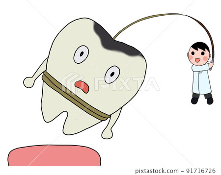 拔牙（男醫生、蛀牙） 91716726