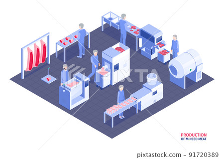 Meat Production Illustration 91720389