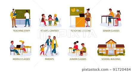 School And Study Composition Set 91720484