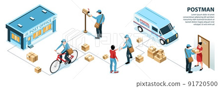 Postman Isometric Infographics 91720500