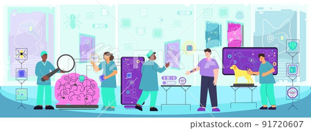 Micro Chip Scientists Composition Micro Chip Scientists Composition 91720607