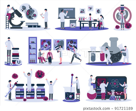 Vaccine Scientific Lab Compositions Vaccine Scientific Lab Compositions 91721189