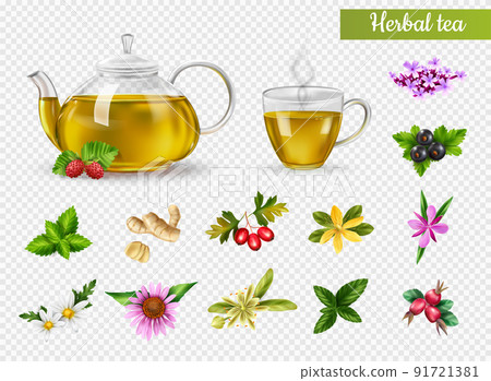 Herbal Tea Set Herbal Tea Set 91721381