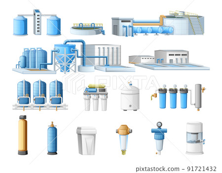 Water Purification Set 91721432