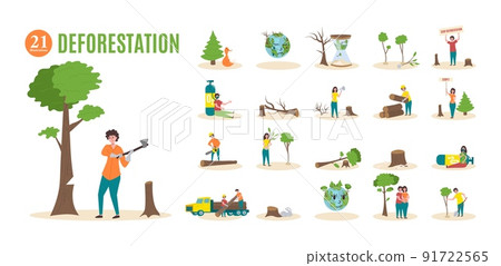 Deforestation Flat Composition Set 91722565