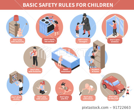 Children Safety Rules Compositions 91722663