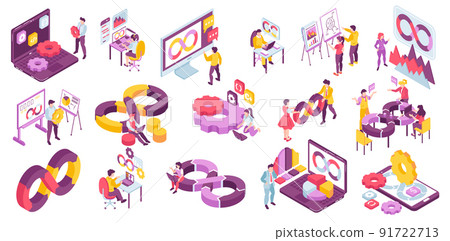 Devops Isometric Set Devops Isometric Set 91722713