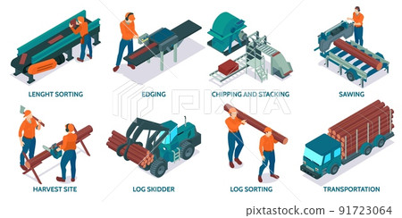 Sawmill Isometric Compositions Set 91723064
