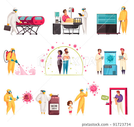 Coronavirus Flat Set 91723734