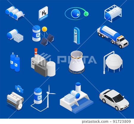 Hydrogen Energy Set Hydrogen Energy Set 91723809
