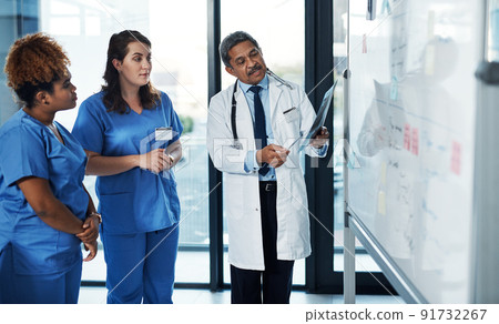 Getting the team on top of the diagnosis. Shot of a team of doctors discussing the results of an X-ray in a hospital. Getting the team on top of the diagnosis. Shot of a team of doctors discussing the results of an X-ray in a hospital. 91732267