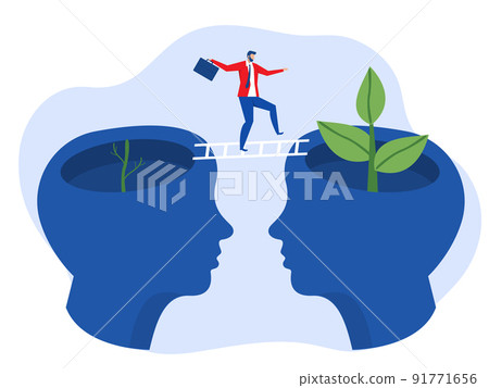 businessman crossing the stair on head human big Big head growth mindset different fixed mindset think mind set concept vector illustrator 91771656
