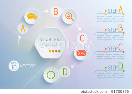 Modern Communication Steps Concept 91780876