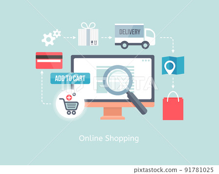 buying online and e-commerce buying online and e-commerce 91781025