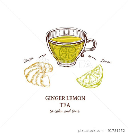 Aromatic Tea Recipe Aromatic Tea Recipe 91781252