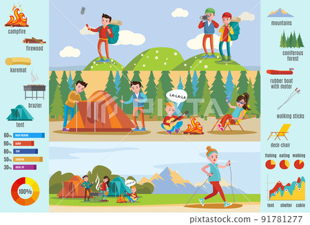 Backpacking And Hiking Brochure Backpacking And Hiking Brochure 91781277