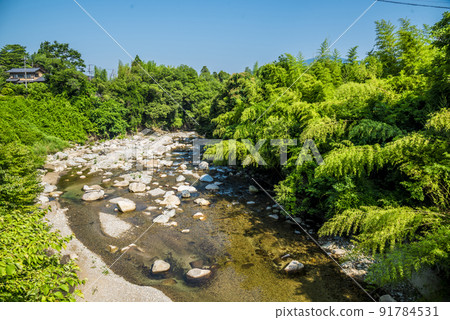 《岐阜縣》中山路落合營瀧場 《岐阜縣》中山路落合營瀧場 91784531