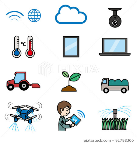 Smart agriculture 91798300