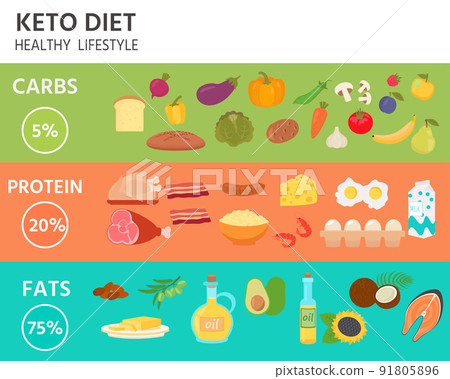 10m Steps Workout For Fat Loss At Home Low Impact Weight Loss Workout