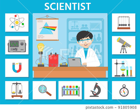 Vector character illustration of woman scientist doing scientific research. Game for preschool kids. Puzzle. Profession. Scientist and scientific equipment 91805908