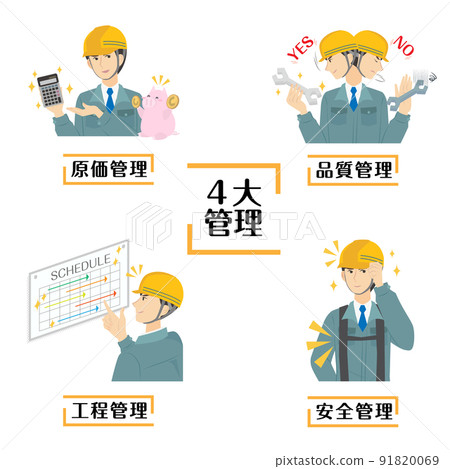 建築施工4大管理圖解 建築施工4大管理圖解 91820069